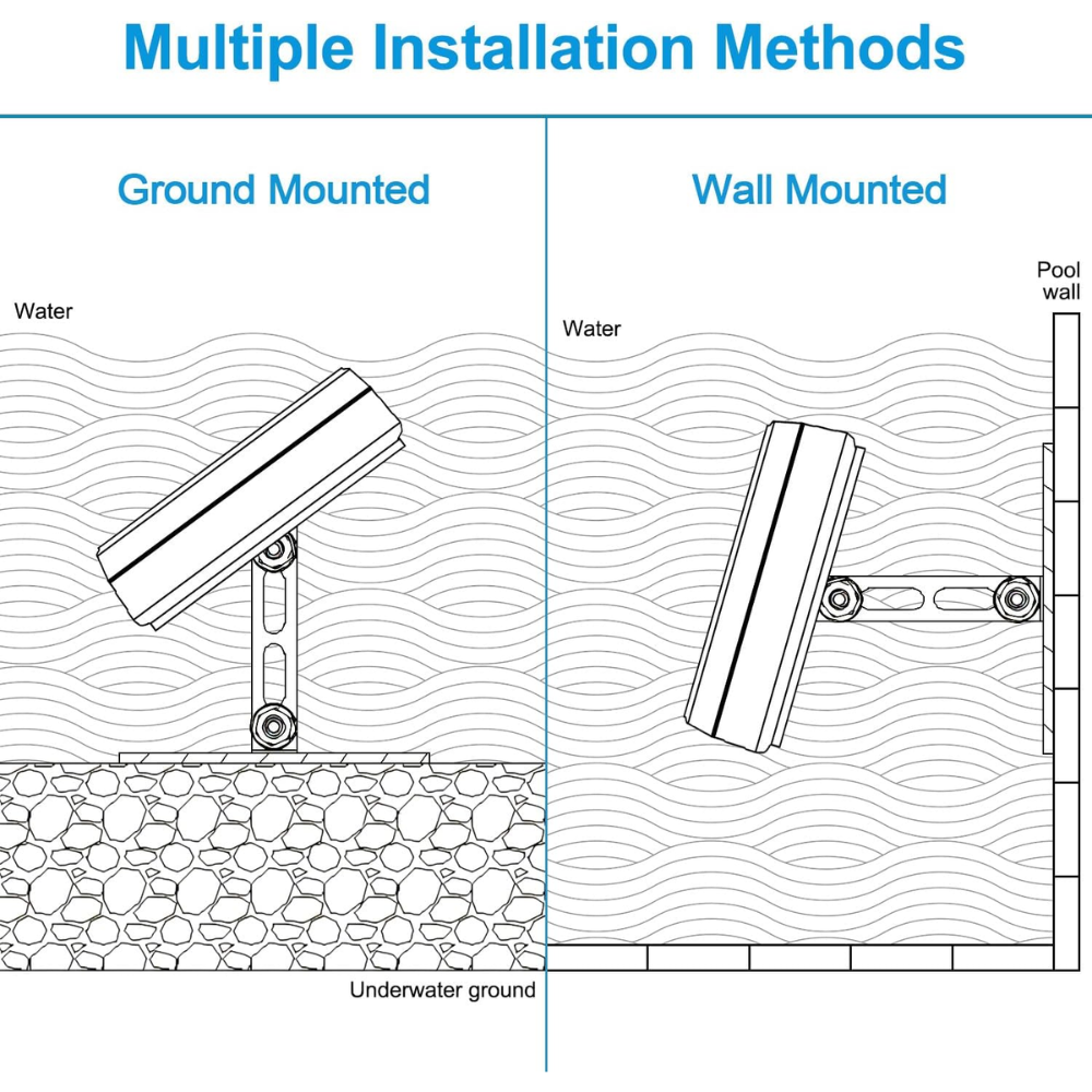 ULBA04 Aluminum Underwater Landscape 12-24V AC/DC 6W/12W/24W 3000K Warm White Integrated LED Adjustable Fountain Light Pond Lighting IP68