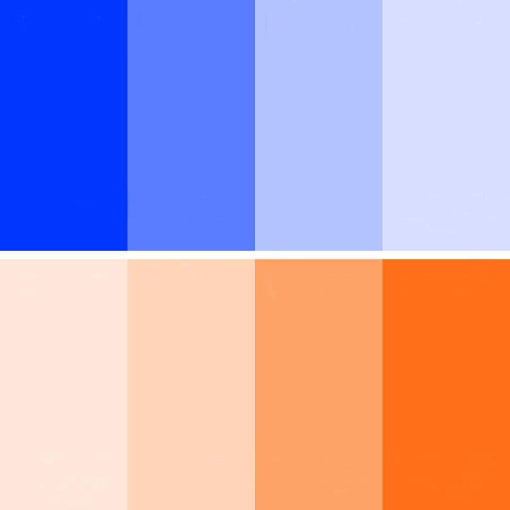 8-Pack 16"x20" Transparent Lens Blue//Orange Color correction Gel Filter for LED Fixtures and Photography