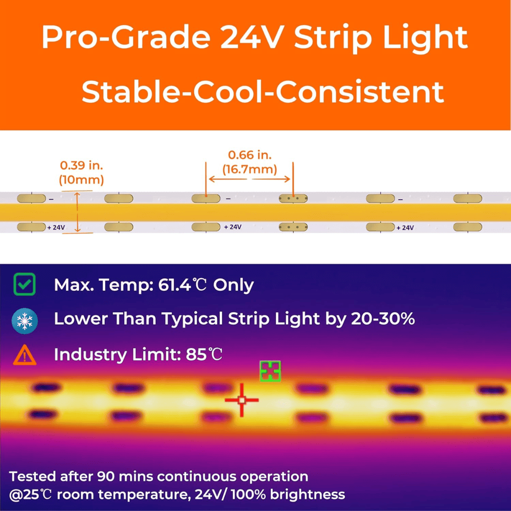 SLD24 Dotless Linear LED Dimmable, 5W/ft 16.4ft COB Strip Lights IP20 Low Voltage 10mm DC24V with Strong 3M VHB Adhesive Tape