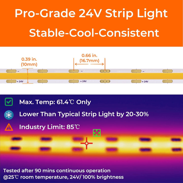 SLD24 Dotless Linear LED Dimmable, 5W/ft 16.4ft COB Strip Lights IP20 Low Voltage 10mm DC24V with Strong 3M VHB Adhesive Tape