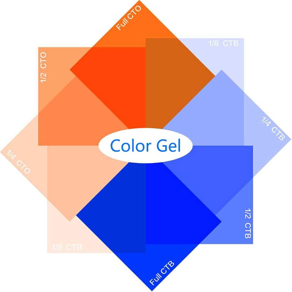 8-Pack 16"x20" Transparent Lens Blue//Orange Color correction Gel Filter for LED Fixtures and Photography