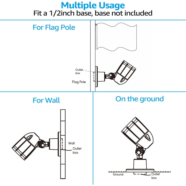 CDL30 120V Line Voltage Cast Aluminum Spotlight | 30W 3000K Warm White Flag Pole Light with Knuckle Mount