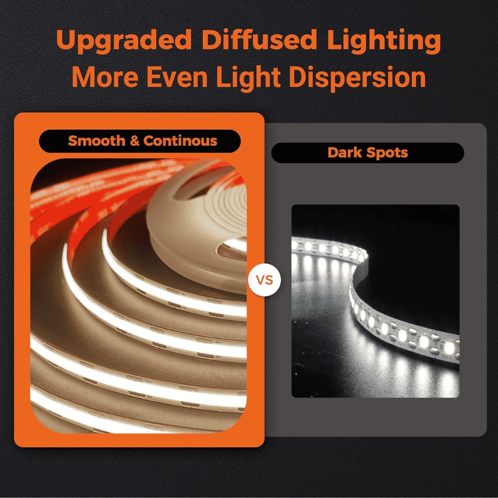 SLD24 Dotless Linear LED Dimmable, 5W/ft 16.4ft COB Strip Lights IP20 Low Voltage 10mm DC24V with Strong 3M VHB Adhesive Tape