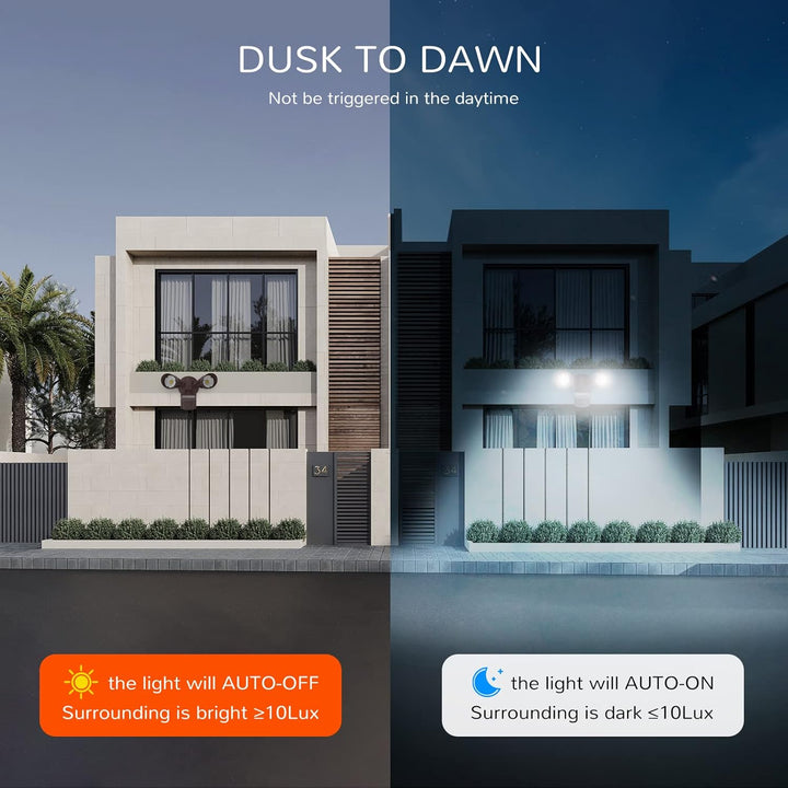 MLW3 Impermeable 30W LED Luces de inundación de seguridad para exteriores con sensor de movimiento