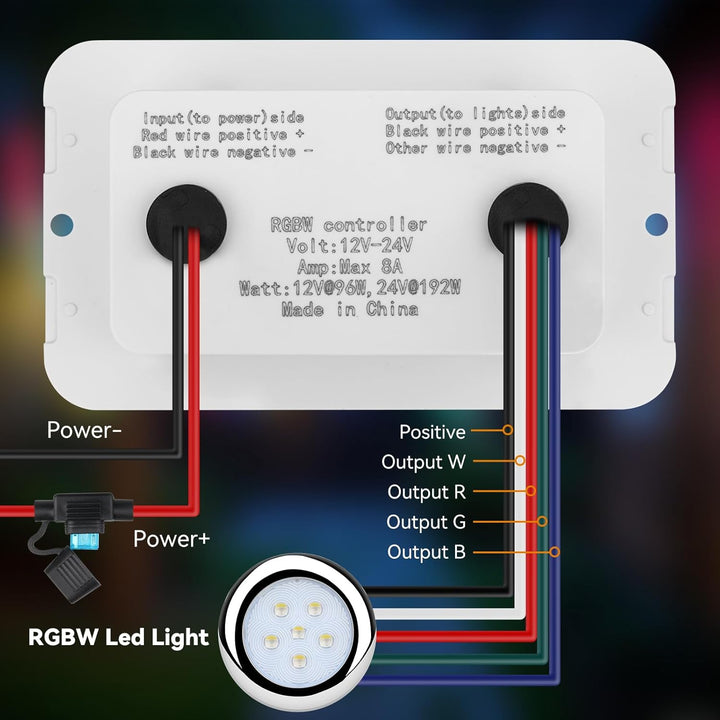 LED and Strip Light RGBW Switch Dimmer Wall Mounted Panel Controller for DC12V/24V 8A