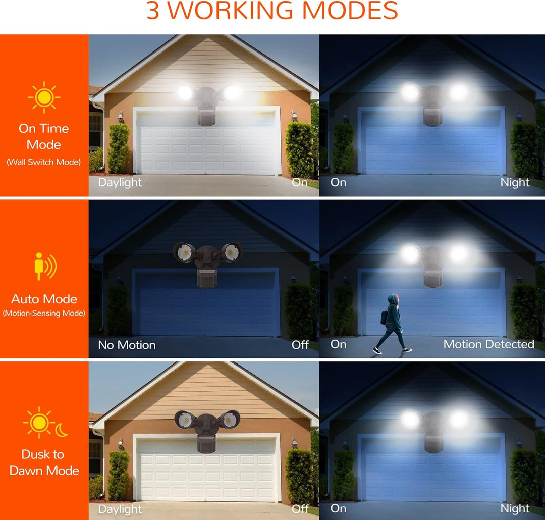 MLW3 Impermeable 30W LED Luces de inundación de seguridad para exteriores con sensor de movimiento