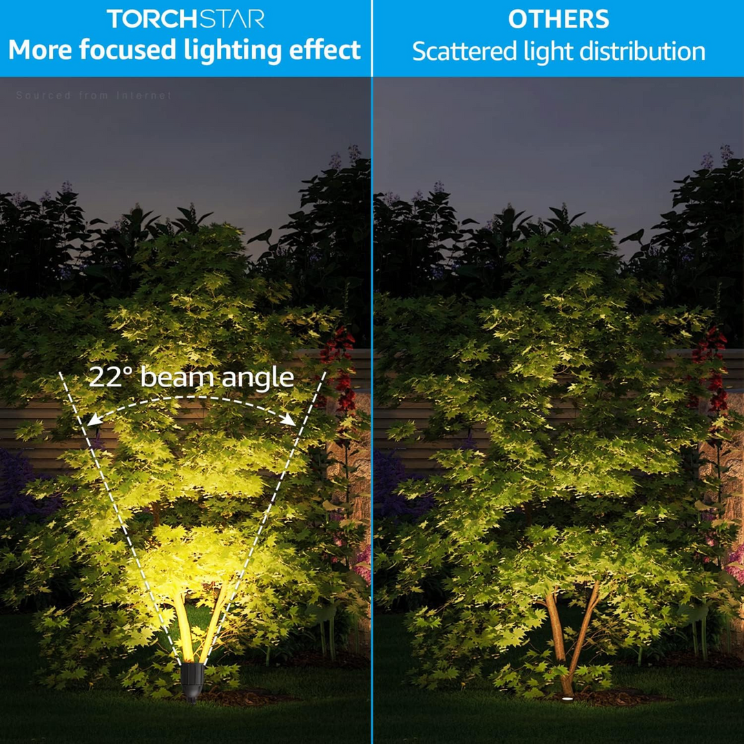 CDL30 120V Line Voltage Cast Aluminum Spotlight | 30W 3000K Warm White Flag Pole Light with Knuckle Mount