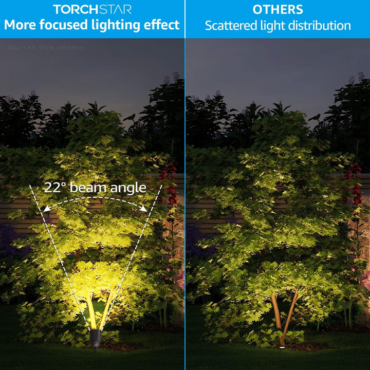 CDL30 120V Line Voltage Cast Aluminum Spotlight | 30W 3000K Warm White Flag Pole Light with Knuckle Mount