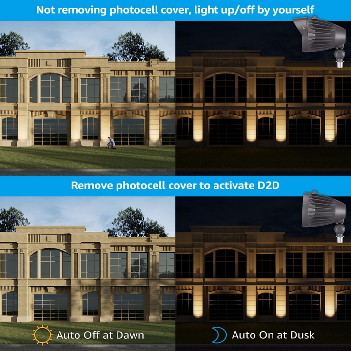 CDLCC40 120V Line Voltage Cast Aluminum Spotlight | 20W/30W/40W Adjustable Wattage 3CCT 3000K/4000K/5000K LED Bullet Flood Light, Photocell, 4880LM 100-277V Commercial Landscape Lights, ETL Listed IP65