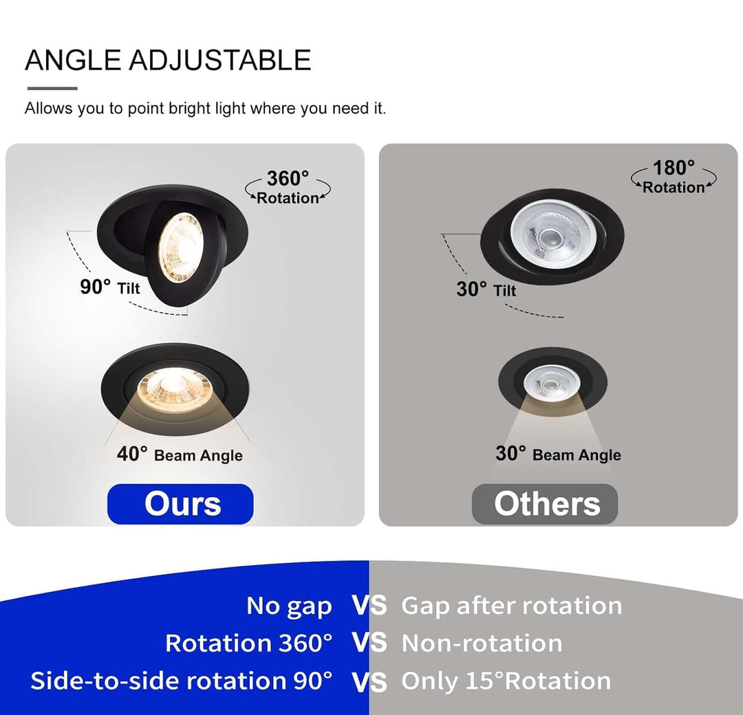 LED Canless Recessed Light 4x/8x/12x Package 9W 4 inch Gimbal 5CCT Dimmable Adjustable Directional Retrofit Eyeball Lighting with Jbox ETL Rated