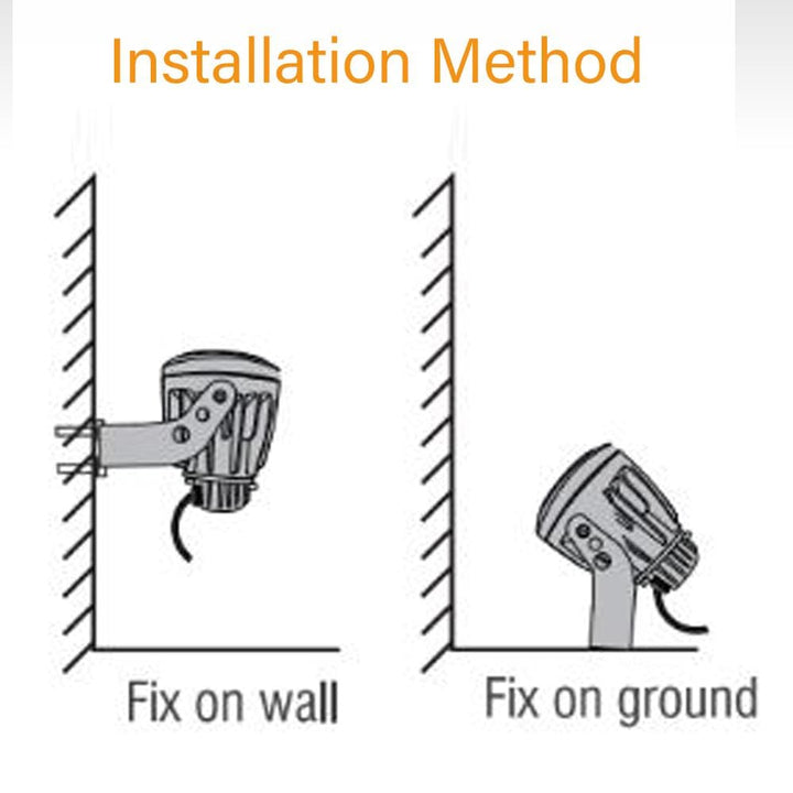 CD20 20W Low Voltage Ground LED Spotlight Waterproof Outdoor Fixture.