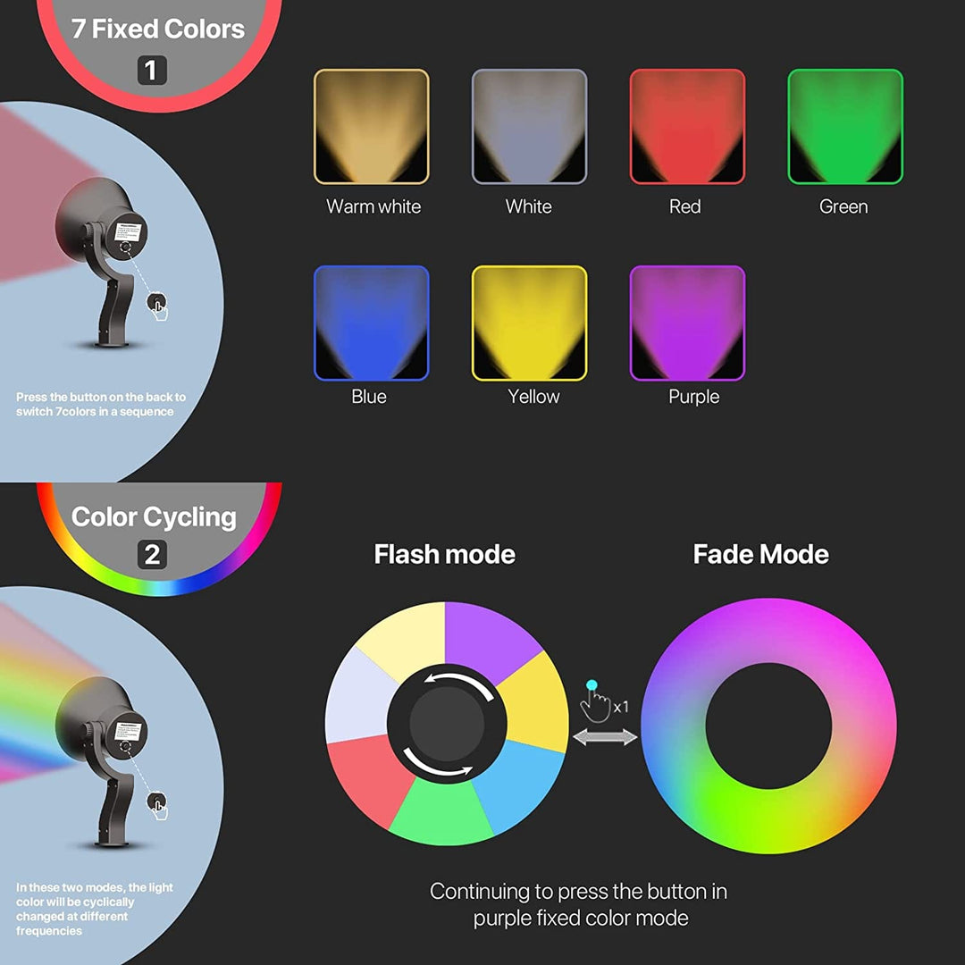 CDRA95 10W LED Smart Wi-Fi RGBW Wide Beam Directional Outdoor Landscape 12V Low Voltage Aluminum Spotlight
