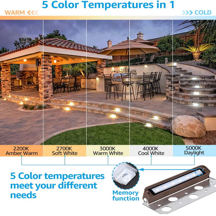 ELA05 8-Pack 7 Inch 4.5W 5CCT LED Retaining Wall Lights, Hardscape Color Changing 12V Low Voltage Landscape Lights Package