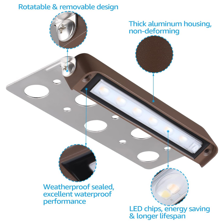 ELA05 8-Pack 7 Inch 4.5W 5CCT LED Retaining Wall Lights, Hardscape Color Changing 12V Low Voltage Landscape Lights Package