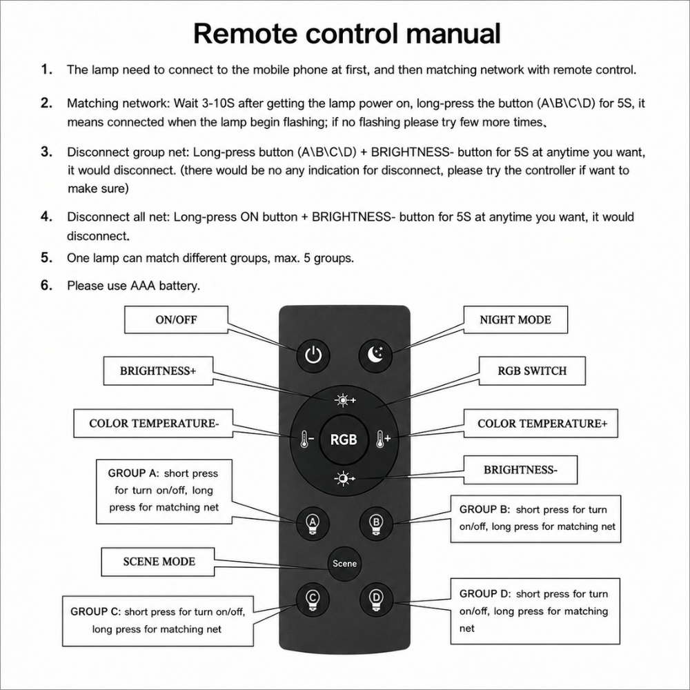 Outdoor Landscape Lighting LED 12V Low Voltage RGBCW Remote Control for E27 RGBW LED Bulbs Light Bulb And Other Compatible Fixtures