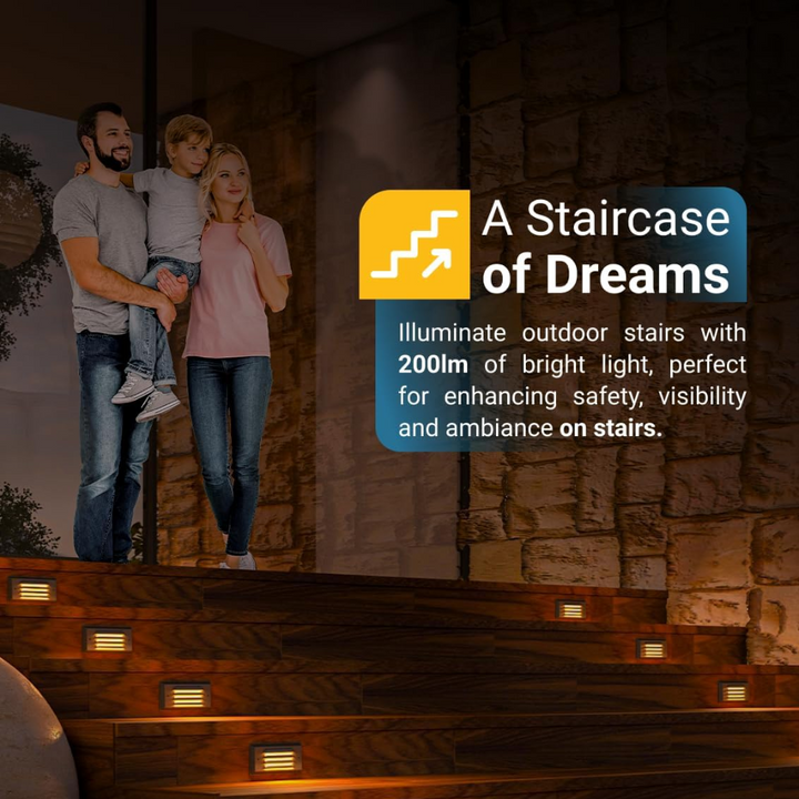 STLA16 Low Voltage 12V-24V AC/DC LED Step Lights, 5W 200LM Stair Lights for Indoor and Outdoor, Waterproof IP65 Non-dimmable 3000K Warm White Lighting Deck Lights