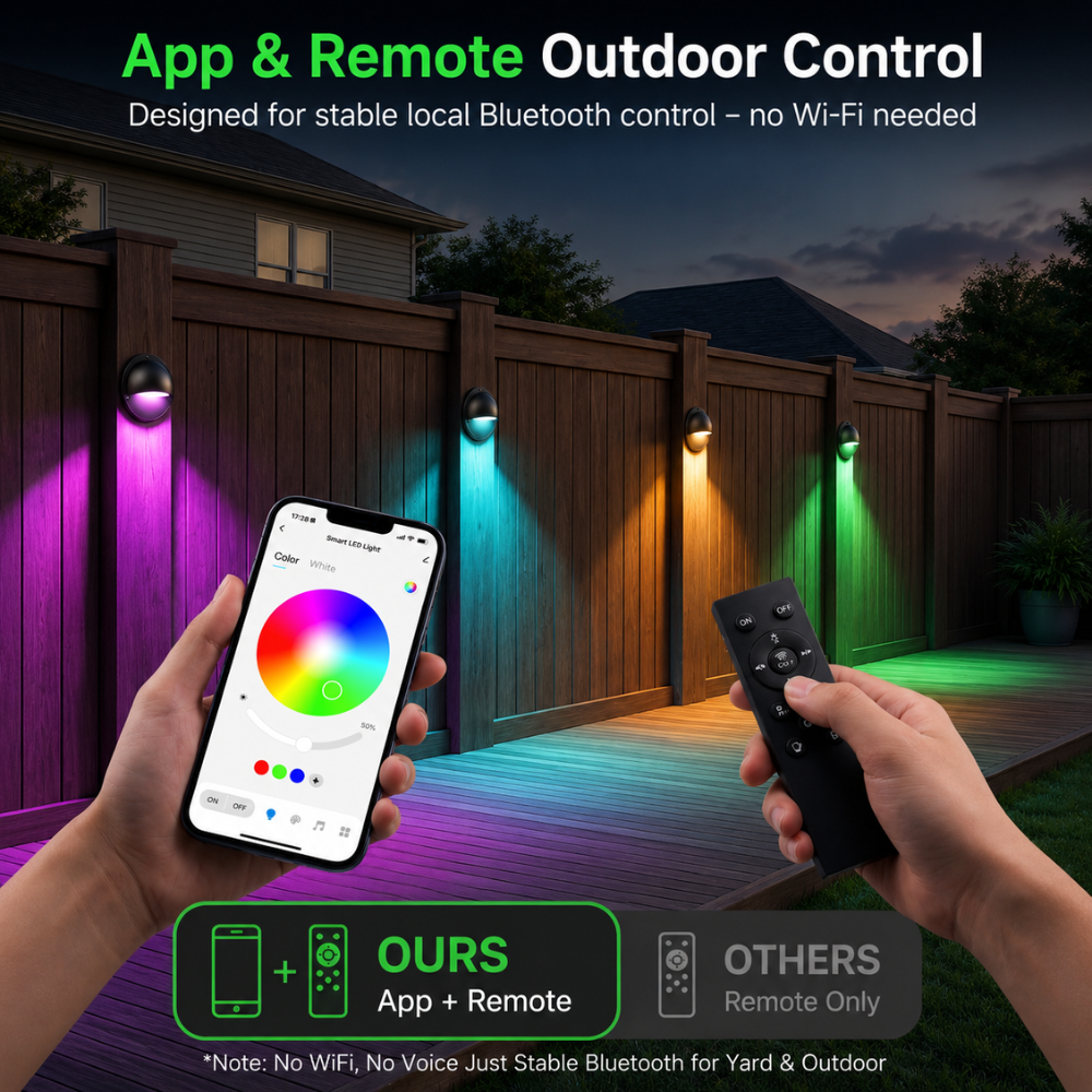 Outdoor Landscape Lighting LED 12V Low Voltage STRA01 3W Bluetooth Smart G4 RGBCW LED 2700K-6000K 12V Low Voltage LED Outdoor Step Deck Lights Package, Step Horizontal Patio Landscape Lights with Remote Control