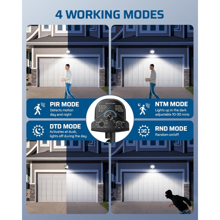 Outdoor Landscape Lighting LED 12V Low Voltage Wireless PIR 240° Sensing Angle Motion Sensor Outlet - 50FT Detection Range, 100FT Wireless Transmitter, Adjustable Angle, Plug & Play, 120V Line Voltage For Outdoor Security Floodlight IP65 Waterproof