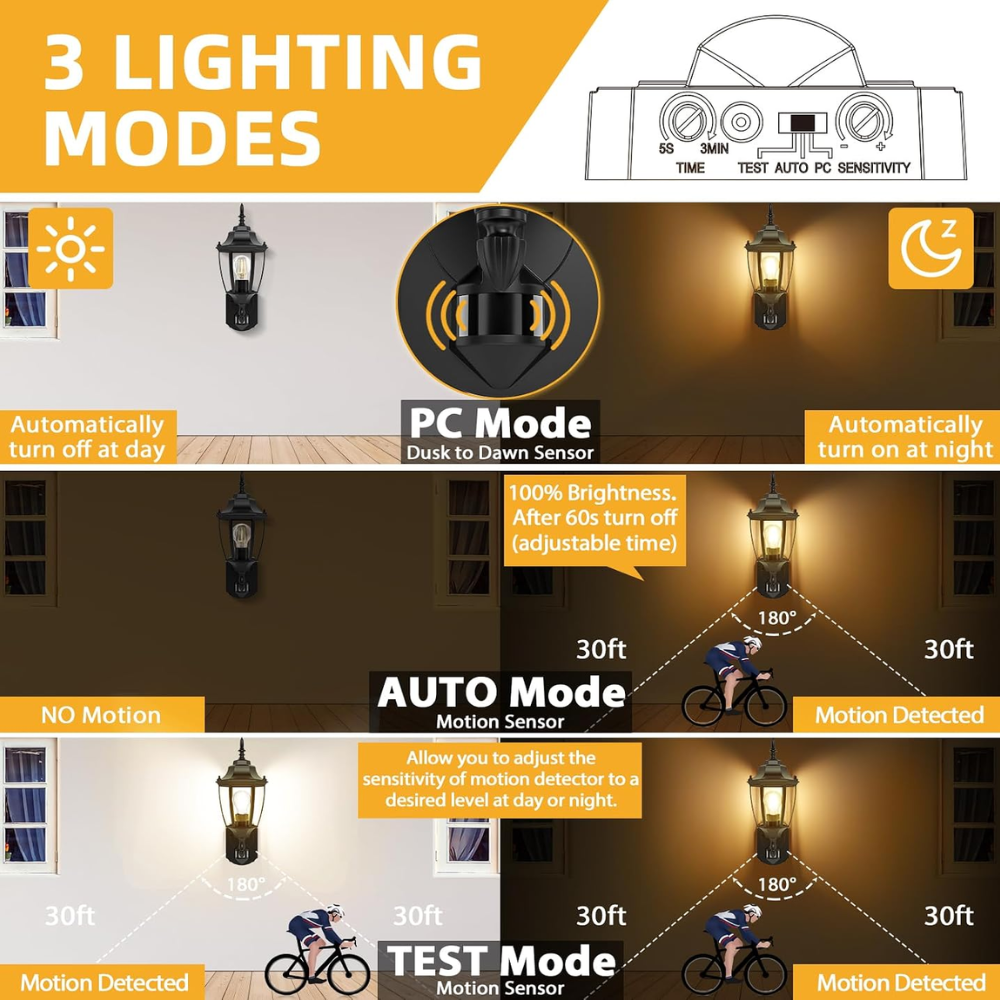 Outdoor Landscape Lighting LED 12V Low Voltage SCH14 2-Pack Classic Motion Sensor and Dusk to Dawn Outdoor Aluminum Wall Sconce Light Package 6"x 16"x 7" LED E26 Base Socket Line Voltage 120V Waterproof