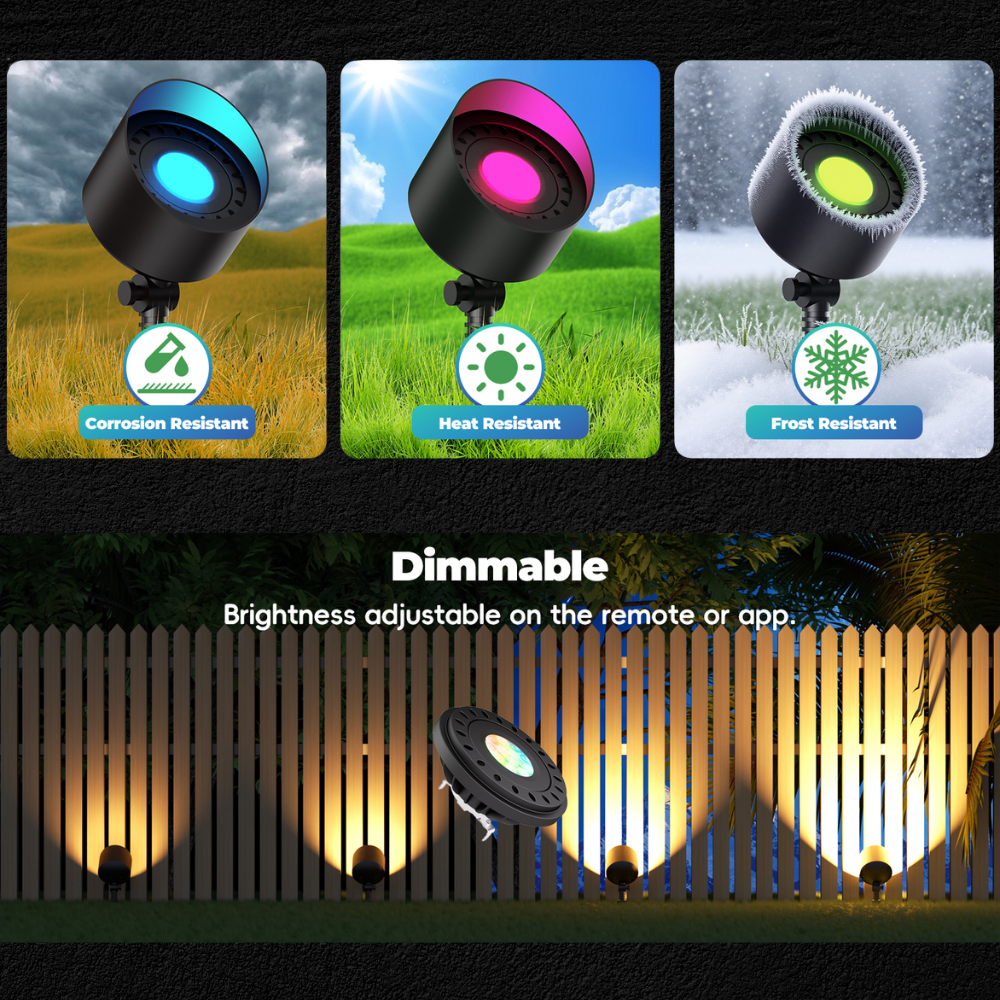 PAR36 7W RGB+CCT Tunable 2700K to 6500K, Remote and App Controlled, Dimmable, IP67 waterproof Low Voltage Bulbs