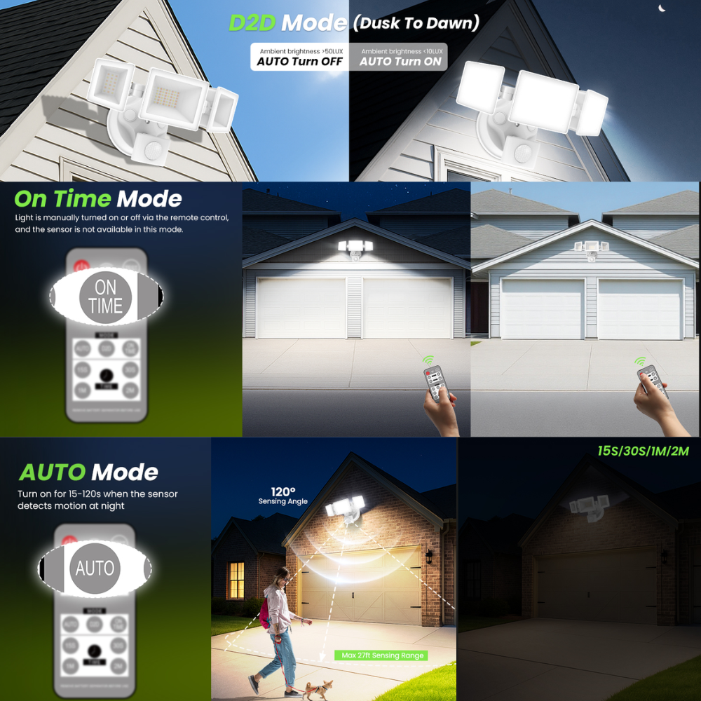 40W Wired Outdoor LED Flood Light, 120V Remote-Operated Dimmable Adjustable 3000K-6000K Motion-Sensor Security Flood Light 4000LM, IP65 Waterproof