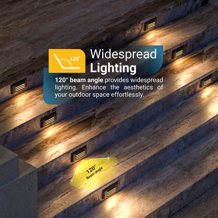 STLA16 Low Voltage 12V-24V AC/DC LED Step Lights, 5W 200LM Stair Lights for Indoor and Outdoor, Waterproof IP65 Non-dimmable 3000K Warm White Lighting Deck Lights
