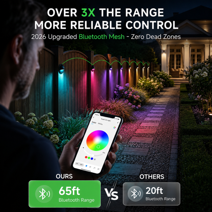 Outdoor Landscape Lighting LED 12V Low Voltage STRA01 3W Bluetooth Smart G4 RGBCW LED 2700K-6000K 12V Low Voltage LED Outdoor Step Deck Lights Package, Step Horizontal Patio Landscape Lights with Remote Control