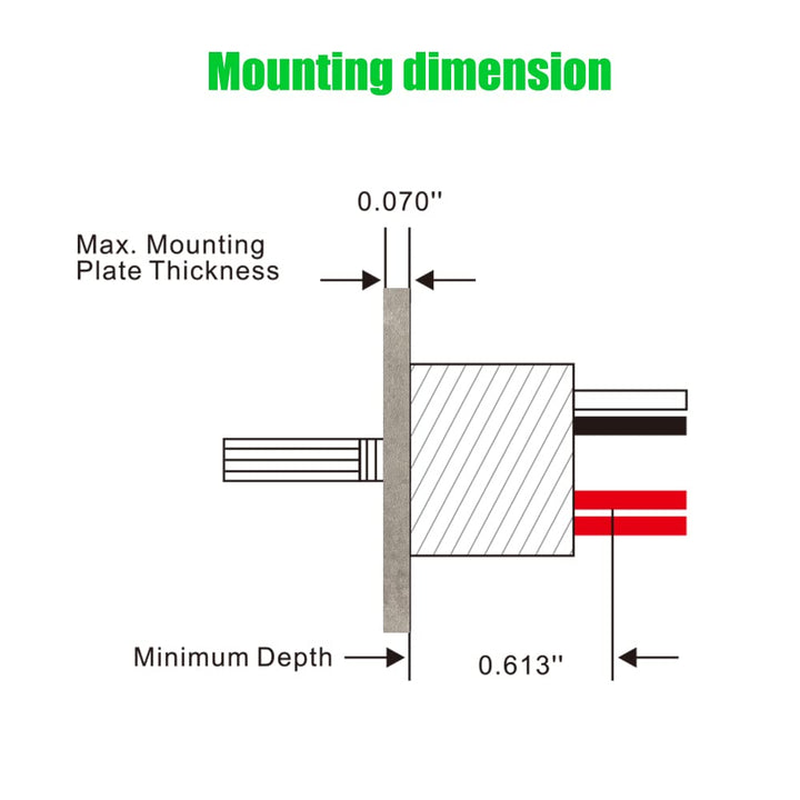 5V to 24V 6A Low Voltage LED Dimmer Switch - Rotary Knob PWM Dimming for Strip & Landscape Lights