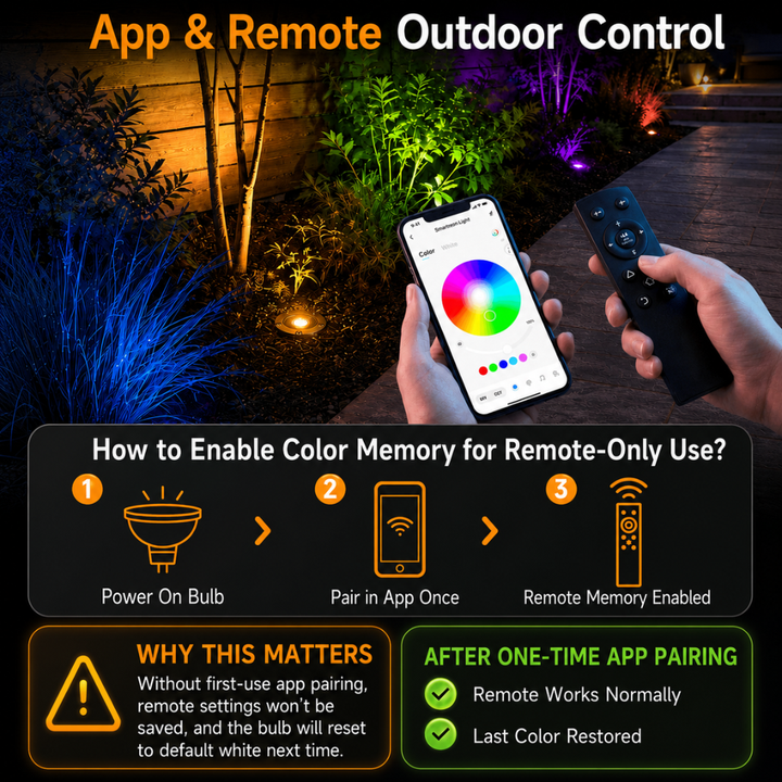 MR16 RGBCW 2700K-5000K Smart Bluetooth 5W 12V Low Voltage LED Bulbs 45° Dimmable Energy Saving Waterproof Light with Antenna and Remote Control