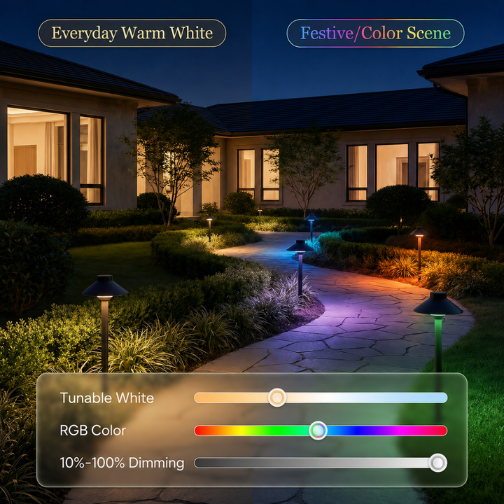 3W G4 RGBCW 2700K-5000K Smart Bluetooth 12V Low Voltage LED Light Bulbs Package with Remote Dimmable Energy Saving