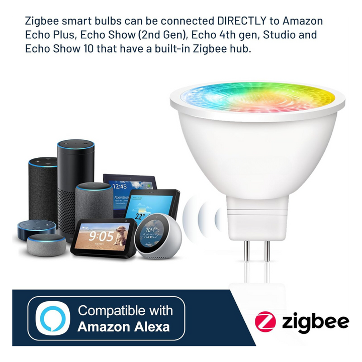 2-Pack MR16 5W Zigbee RGBCW 2700K-6000K Smart WI-FI LED Light Bulb Package, Energy Saving Color Changing 12V Outdoor LED Bulb Compatible with Alexa, SmartThings, and Philips Hue