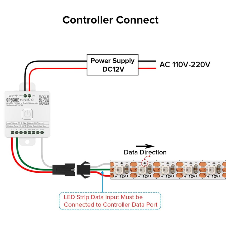 Outdoor Landscape Lighting LED 12V Low Voltage SL16 Strip Light Addressable RGB+IC WS2812B Narrow 2020SMD 5.49W/ft 5mm 16.4ft DC12V Low Voltage LED Indoor IP30 160Pixels/M 800LED SMD UL Listed Tape Light