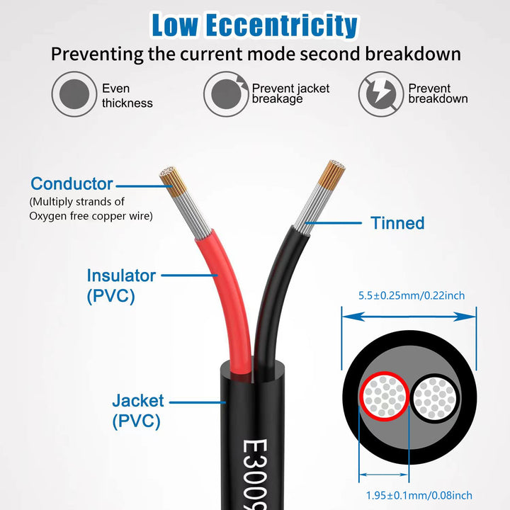 2 Core 18/20/22 Gauge Wires UL2464 DC 5V/12V/24V/300V for Single Color LED Strip Light