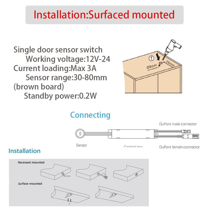 ID02 Door Operated Infrared Sensor Switch LED Automatic Controlling