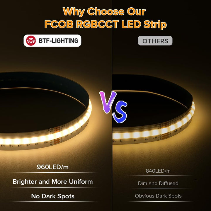SLD19 Dotless Linear LED RGB+CCT 3000K-6000K COB 2.07W/ft Strip Lights IP30 Low Voltage 12mm DC24V Tape Light with Power Adapter Kit Available