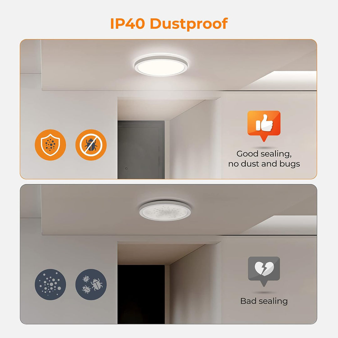 9" LED Selectable 120V Line Voltage 18W 1800LM 3CCT 3000K/4000K/5000K CRI90 Non-dimmable White Flush Mount Ceiling Light