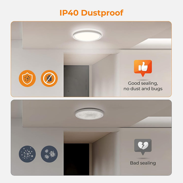 9" LED Selectable 120V Line Voltage 18W 1800LM 3CCT 3000K/4000K/5000K CRI90 Non-dimmable White Flush Mount Ceiling Light
