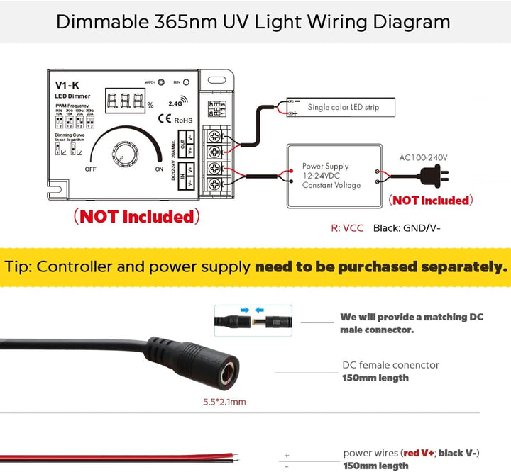 SL14 Dotted DC24V 365 nm High-Intensity UV 1M Double-Row 480 LED 22W Strip Light for Resin Curing, Fluorescence, Inspection LED Strip Lights Low Voltage Tape Light