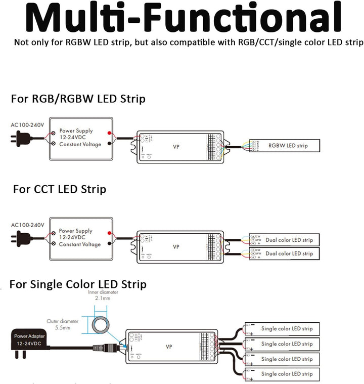 DC5V-36V 8A LED Low Voltage Controller with Wireless RF Remote, Sensitive Touch Slide Controller, No Flicker, ON/OFF Kit for LED Strip Light