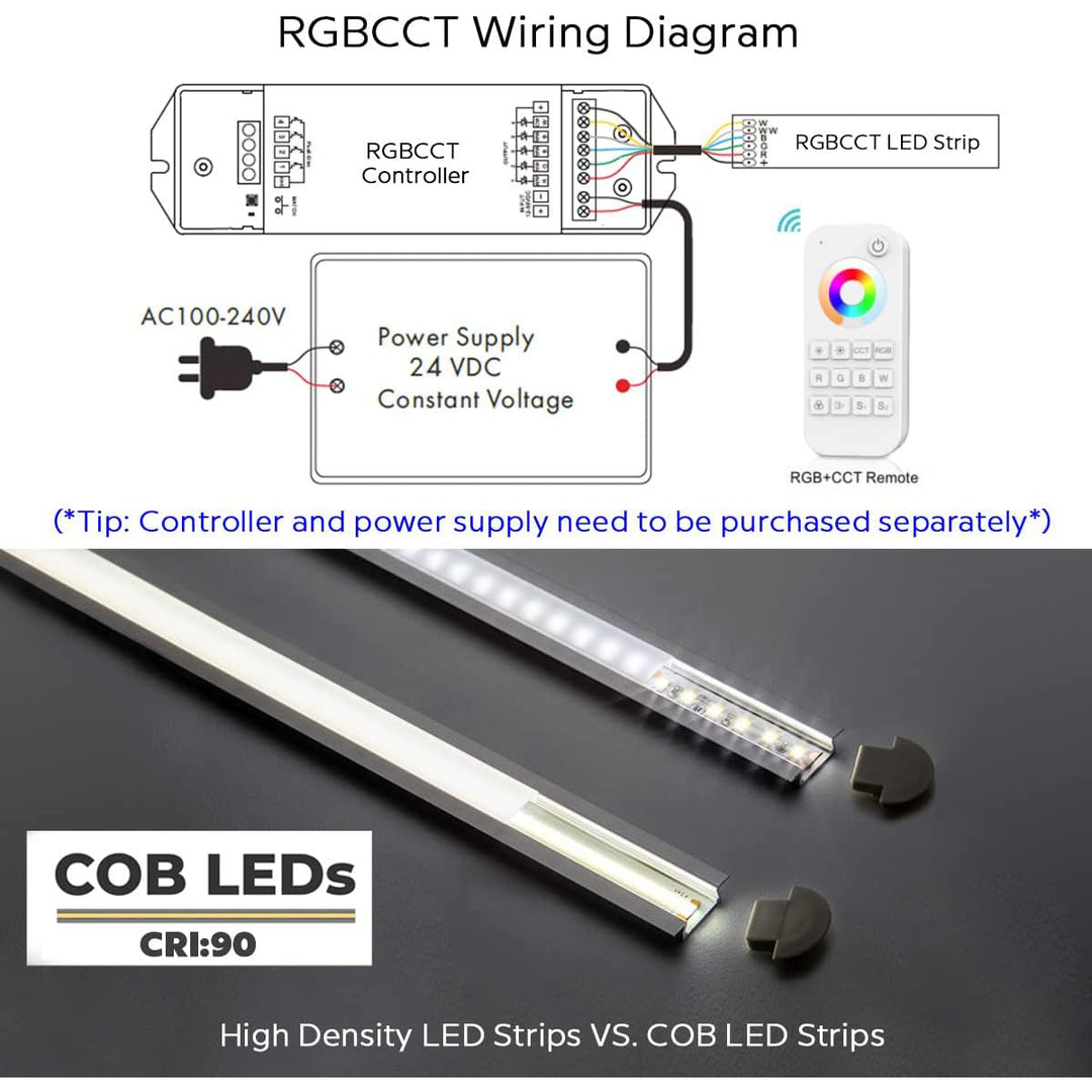 SLD09 Dotless Linear LED RGB CCT Color Changing and Tunable White 16.4ft (5M) 5.5W/ft COB Strip Lights IP20/IP67 Low Voltage 12mm DC24V Tape Light
