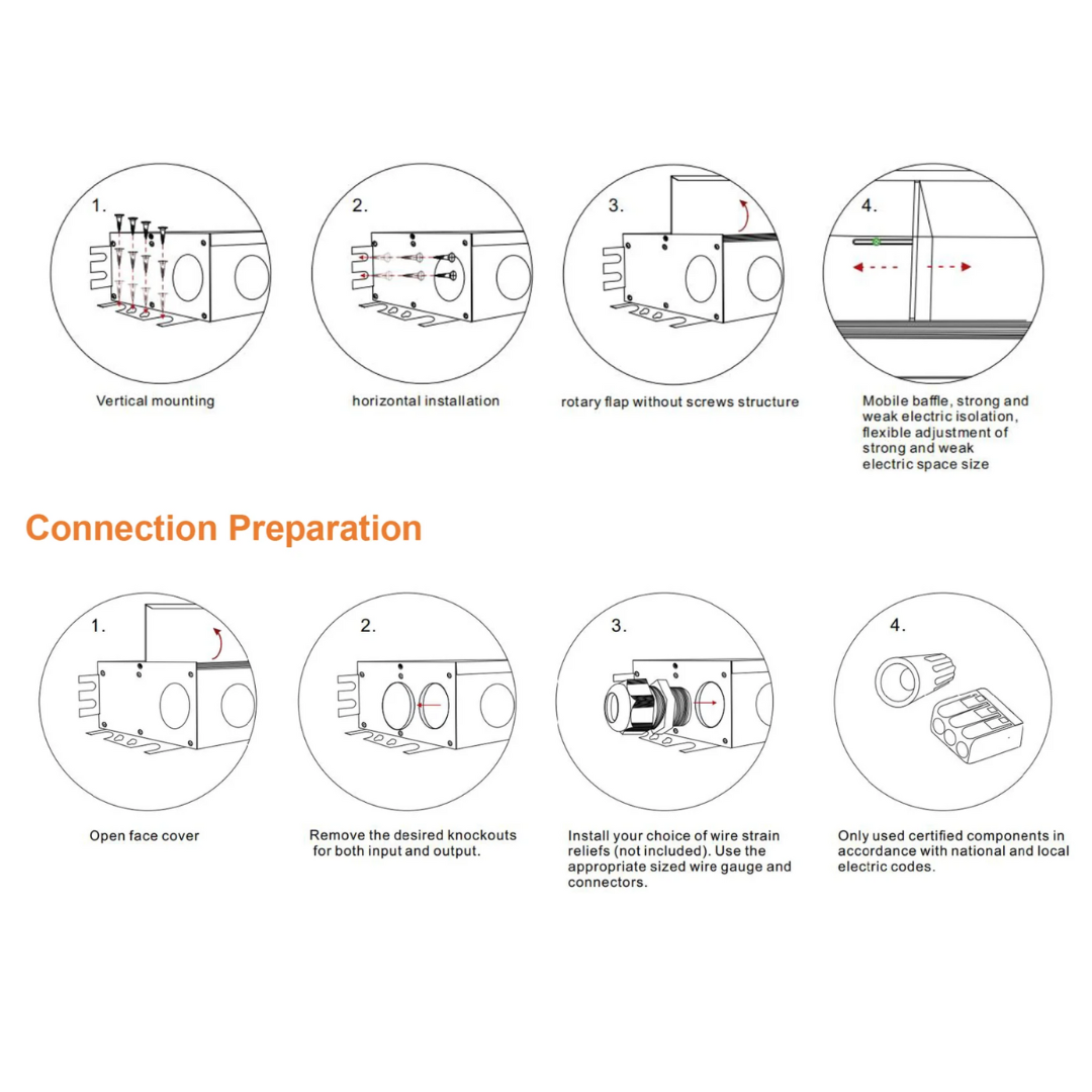 TSDC02 12V/24V DC Low Voltage Dimmable Junction Box Transformers UL Listed LED Driver Outdoor Rated