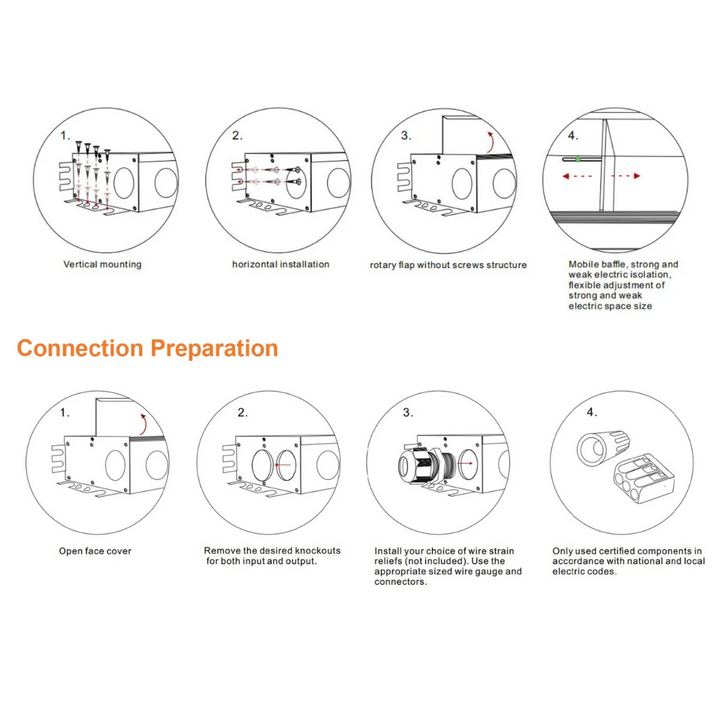 TSDC02 12V/24V DC Low Voltage Dimmable Junction Box Transformers UL Listed LED Driver Outdoor Rated