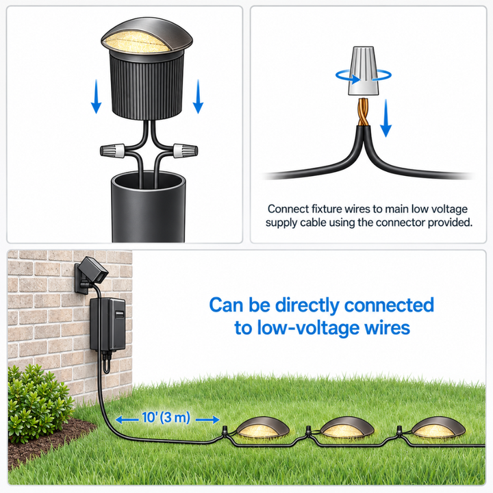 UNAL03 5W 3000K 150LM Bronze Aluminum Half-Moon LED Surface Mount Well Light – 12V Low Voltage Landscape Lighting