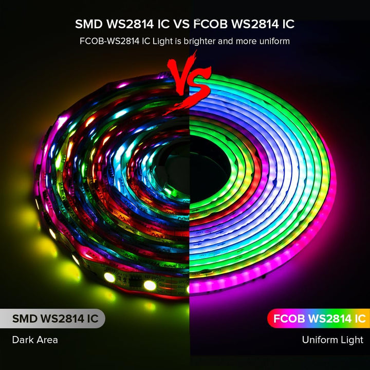 SLD28 Dotless COB Smart RGBW-IC WS2814 784LED/M 14IC/M 7.31W/ft 10mm Addressable Color Flowing LED Strip Light DC24V Low Voltage Strip Light IP20 for Indoor and IP66 Waterproof