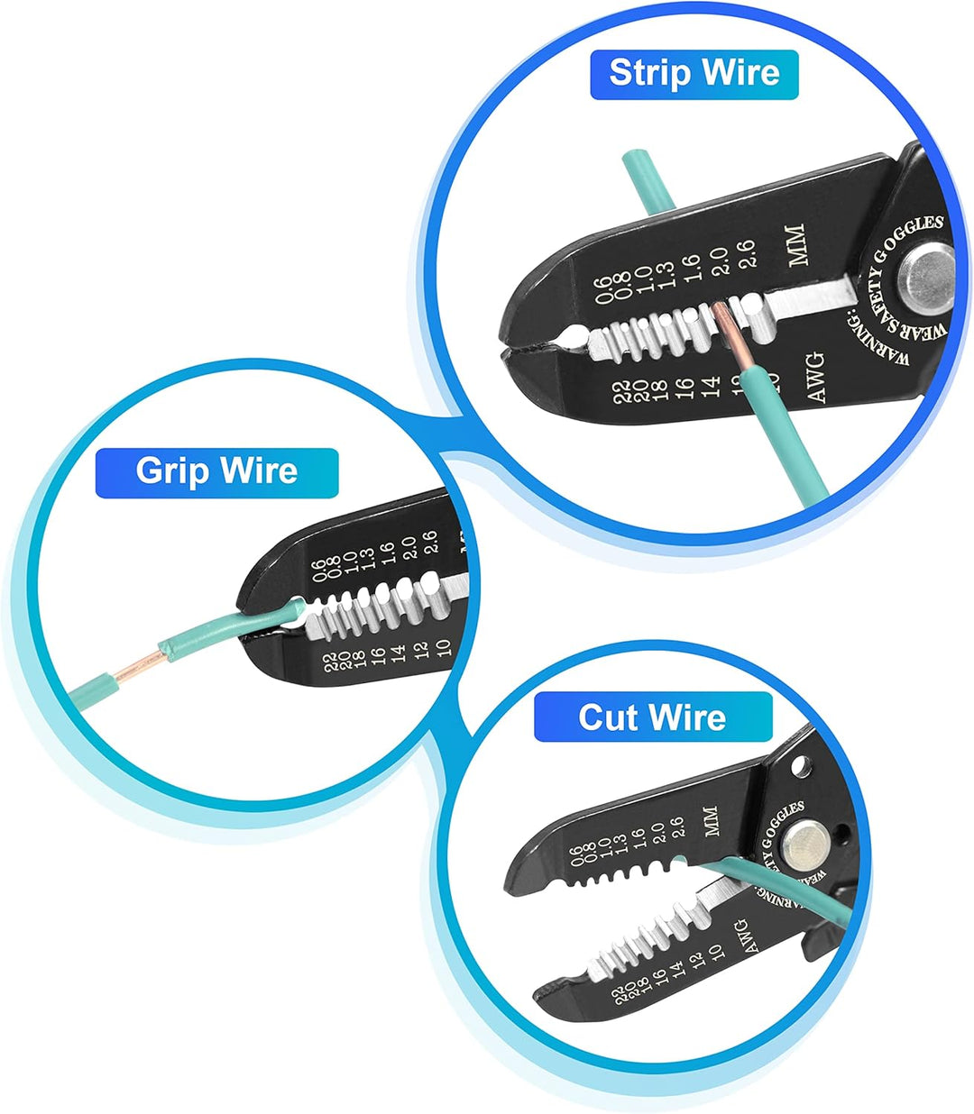 Professional Wire Stripper And Cutter