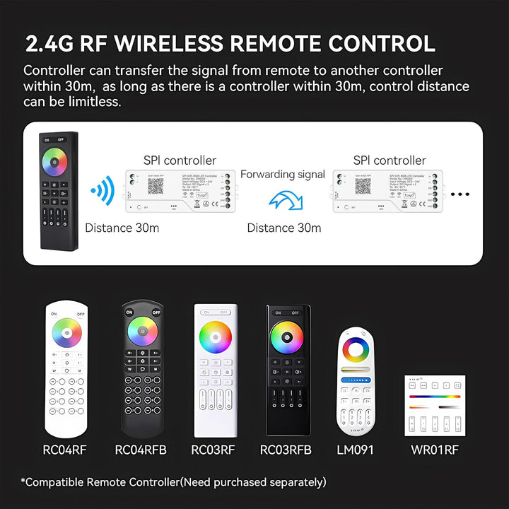 DR03W Tuya SPI Wi-Fi RGB LED Controller Compatible with Alexa and Google Assistant, Support WS2913 WS2815 LED Strip STA Mode