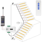 Step Lights | Low Voltage Outdoor Stairway Lighting