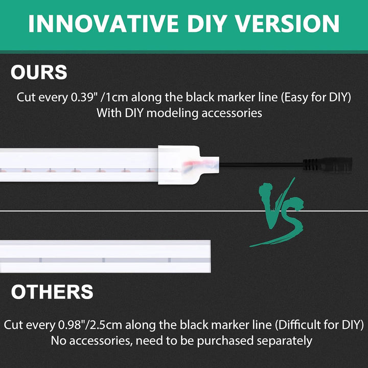 SLN02 2.2W/ft Dotless COB 6mmx12mm / 8mmx12mm Single Color Neon LED Strip Light 5M DC12V 36W IP65 Outdoor Rated Dimmable Low Voltage Silicone Rope Light