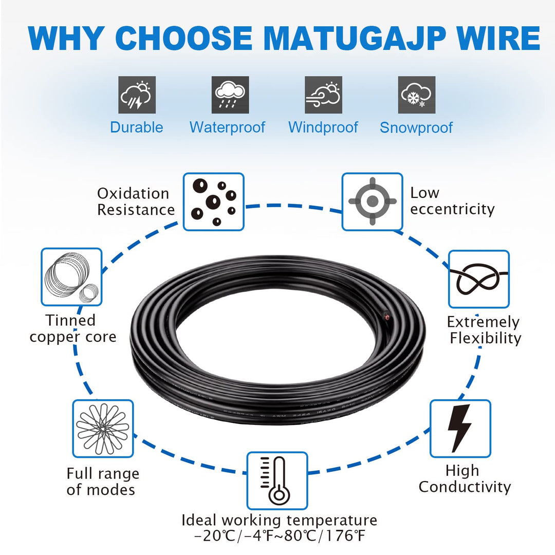 Outdoor Landscape Lighting LED 12V Low Voltage 5-Core 18/20/22/24 Gauge Wires UL2464 DC 5V/12V/24V/300V for RGBW LED Strip Light
