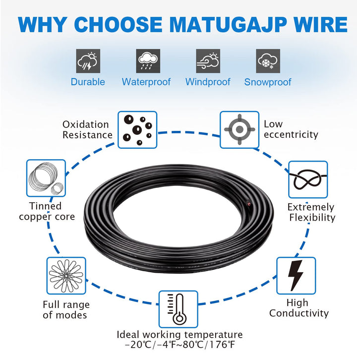 Outdoor Landscape Lighting LED 12V Low Voltage 5-Core 18/20/22/24 Gauge Wires UL2464 DC 5V/12V/24V/300V for RGBW LED Strip Light